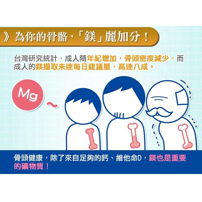 【愛司盟】檸檬酸鈣鎂鋅+D3錠 90錠/瓶 添加D3鈣質吸收UP 檸檬酸鈣好吸收 鈣鎂2：1 揮別數綿羊