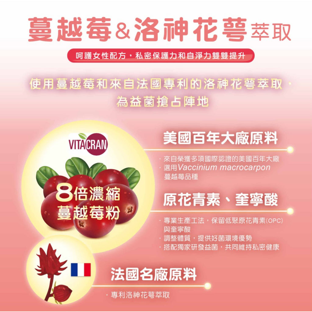 【景岳】婦樂寧益生菌膠囊 300顆/盒 獨家專利菌株 多效合一配方 女性私密保養 加強自淨能力 景岳婦樂寧