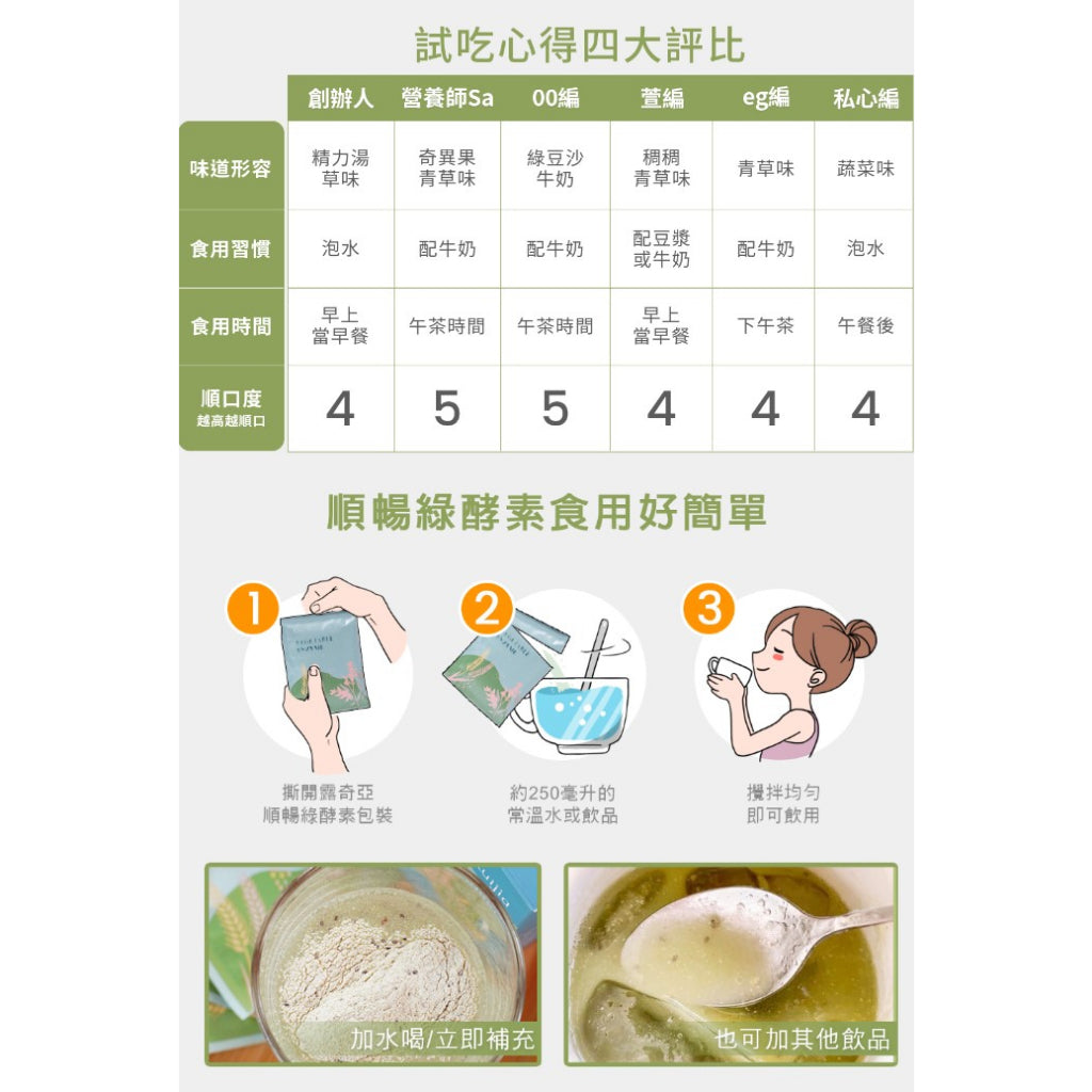 【Ruijia露奇亞】順暢綠酵素 35入/袋 量販裝 排便順暢 好吸收 無添加 促進代謝 136種蔬果