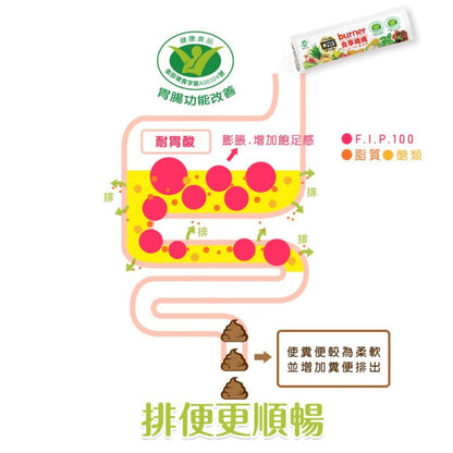 【船井生醫】burner食事纖纖 FIP100纖維粉 30入/盒 調節血脂 胃腸功能改善 調節血糖