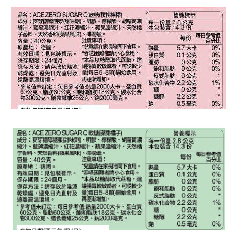 【ACE】ZERO SUGAR 無糖Q軟糖 40g/袋 (蘋果橘子/櫻桃檸檬) 德國進口 ACE無糖軟糖