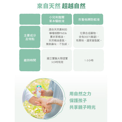 【小兒利撒爾】草本驅蚊液 80ml 滾珠瓶設計 三歲以上適用 草本驅蚊配方 防蚊液 兒童防蚊液 日本專利