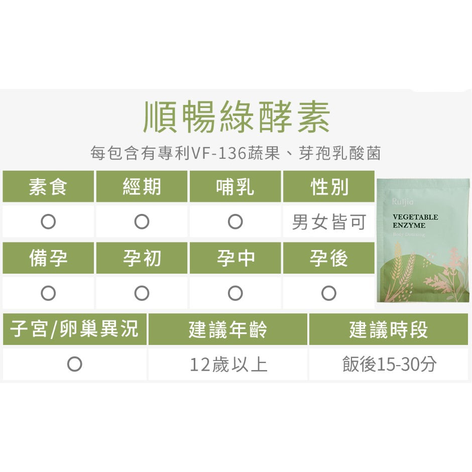 【Ruijia露奇亞】順暢綠酵素 35入/袋 量販裝 排便順暢 好吸收 無添加 促進代謝 136種蔬果