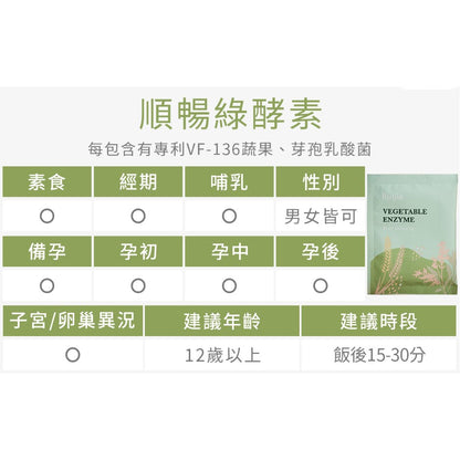 【Ruijia露奇亞】順暢綠酵素 35入/袋 量販裝 排便順暢 好吸收 無添加 促進代謝 136種蔬果
