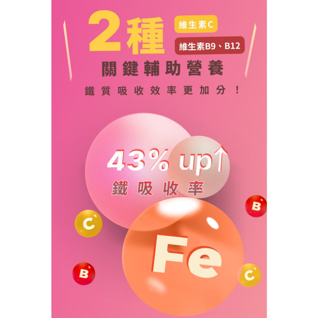 【德之寶Doppelherz】美妍鐵晶球顆粒粉包 20包/盒 台灣公司貨 德國雙心 保養神器 美妍聖品