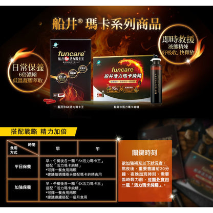 【船井生醫】6X活力瑪卡王 60顆/盒 提升體力 6倍濃縮 低溫萃取技術