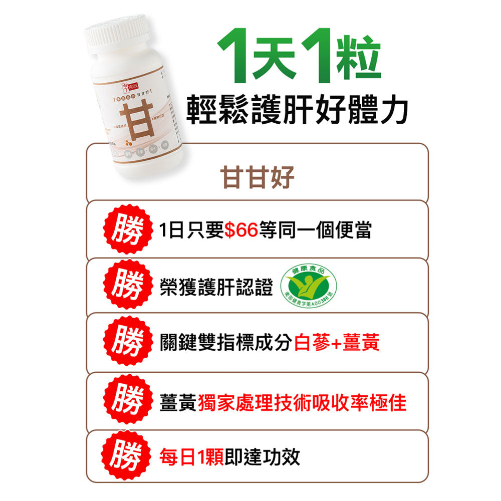 【享食尚】黃金組合甘甘好膠囊 30粒/盒 白蔘護肝 健康食品認證 國家護肝認證 黃鐙輝代言 薑黃 馬卡 B群