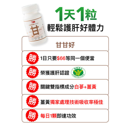 【享食尚】黃金組合甘甘好膠囊 30粒/盒 白蔘護肝 健康食品認證 國家護肝認證 黃鐙輝代言 薑黃 馬卡 B群