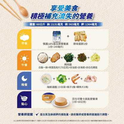 【百仕可】慎護18%蛋白質營養素 24罐/箱購【1箱加贈4罐】補能量 增體力 護機能 無乳糖 奶素可食