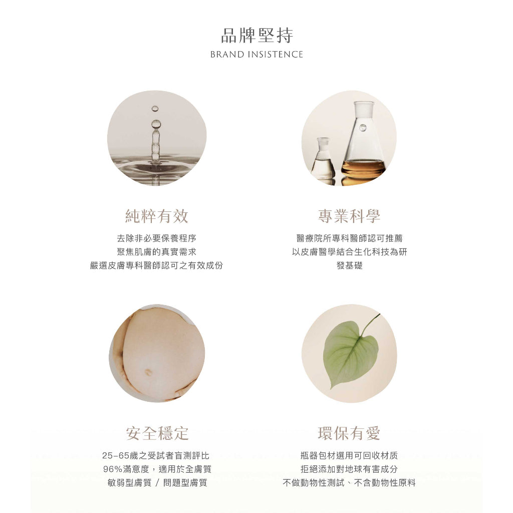 【PHAITH沛希研】全效舒顏平衡霜 50ml 舒衡系列 潤澤光采 維持緊緻膨彈 柔嫩質地