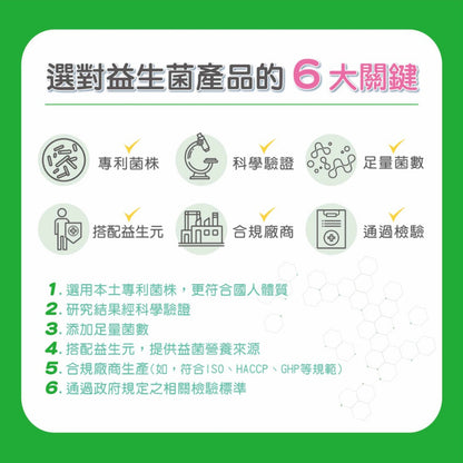 【景岳】衛悠解AHP-1益生菌粉包 30包/盒 增強防護力 多多風味 景岳益生菌 衛悠解益生菌 方便食用