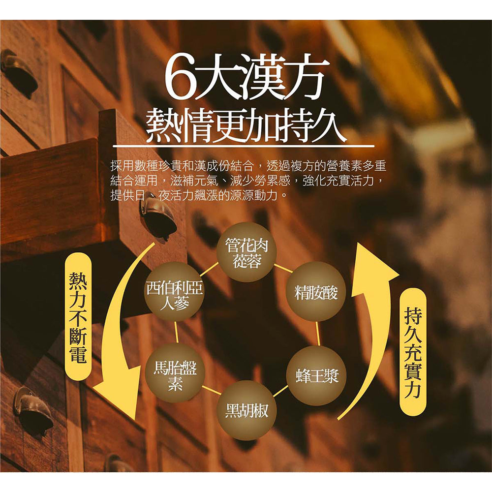 【IKOR醫珂】龍馬5000瑪卡膠囊 60粒/盒 日本製 馬卡+鋅 6種滋養強壯成份 MACA