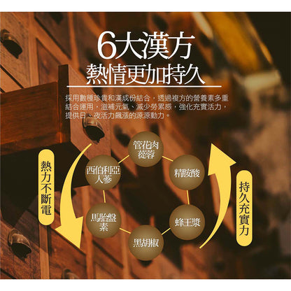 【IKOR醫珂】龍馬5000瑪卡膠囊 60粒/盒 日本製 馬卡+鋅 6種滋養強壯成份 MACA