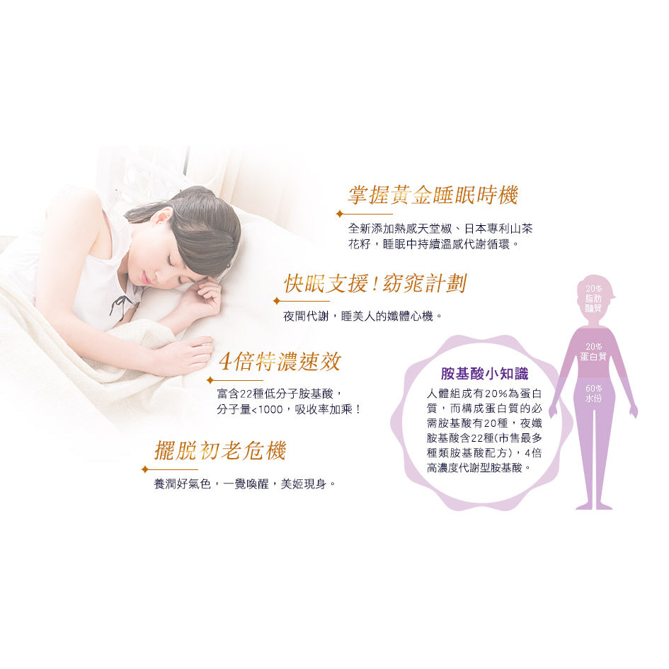 【船井生醫】burner倍熱 夜孅胺基酸EX 60粒/盒 代謝強效升級 公司貨 船井funcare