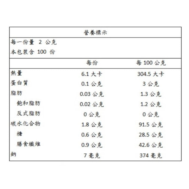 【景岳】優菌多益生菌粉包 100包/盒 黃金配方 景岳益生菌 專利認證菌株 綜合消化酵素+益生元 多多口味