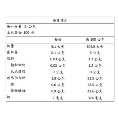 【景岳】優菌多益生菌粉包 100包/盒 黃金配方 景岳益生菌 專利認證菌株 綜合消化酵素+益生元 多多口味