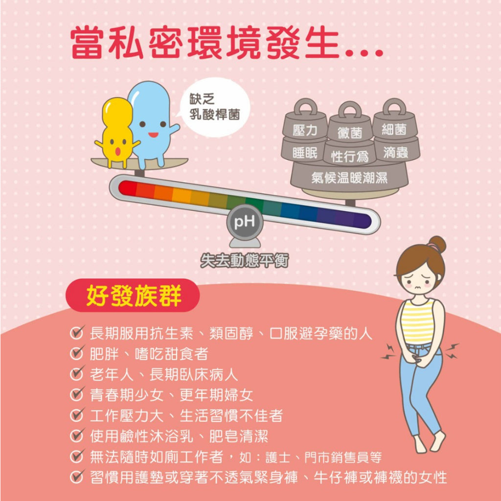 【景岳】婦樂寧益生菌膠囊 300顆/盒 獨家專利菌株 多效合一配方 女性私密保養 加強自淨能力 景岳婦樂寧