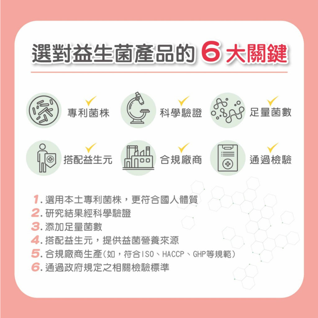 【景岳】婦樂寧益生菌膠囊 300顆/盒 獨家專利菌株 多效合一配方 女性私密保養 加強自淨能力 景岳婦樂寧