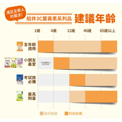 【船井生醫】3C葉黃素飲(DHA添加) 10入/盒 1歲以上適用 添加維生素D 游離型葉黃素 營養師監製配方