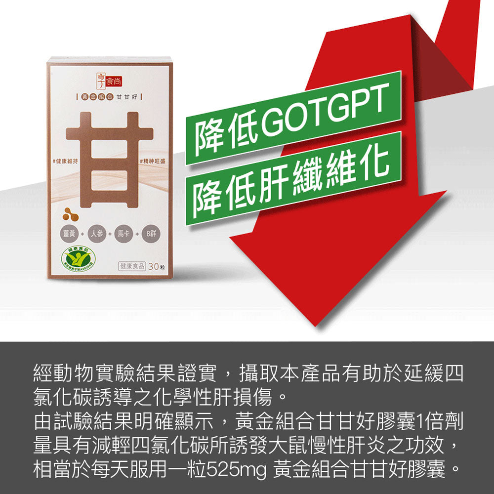 【享食尚】黃金組合甘甘好膠囊 30粒/盒 白蔘護肝 健康食品認證 國家護肝認證 黃鐙輝代言 薑黃 馬卡 B群