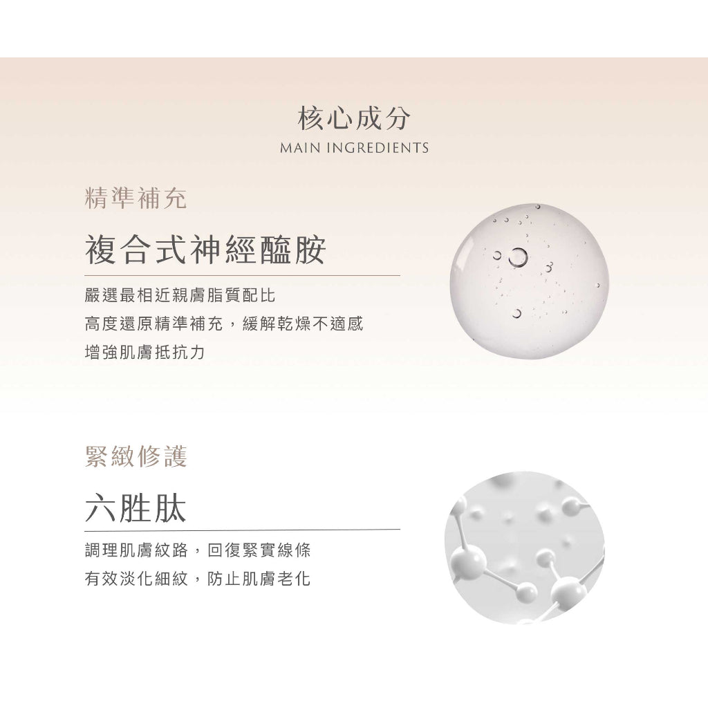 【PHAITH沛希研】光潤緊顏親膚油 50ml 舒衡系列 零油光 無負擔 緊緻光潤肌