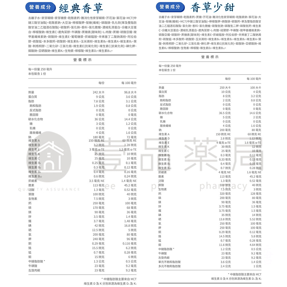 【桂格】完膳營養素 24罐箱購賣場 特護均衡配方糖尿病配方高鈣配方植物蛋白配方未洗腎洗腎癌症新