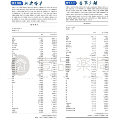 【桂格】完膳營養素 24罐箱購賣場 特護均衡配方糖尿病配方高鈣配方植物蛋白配方未洗腎洗腎癌症新