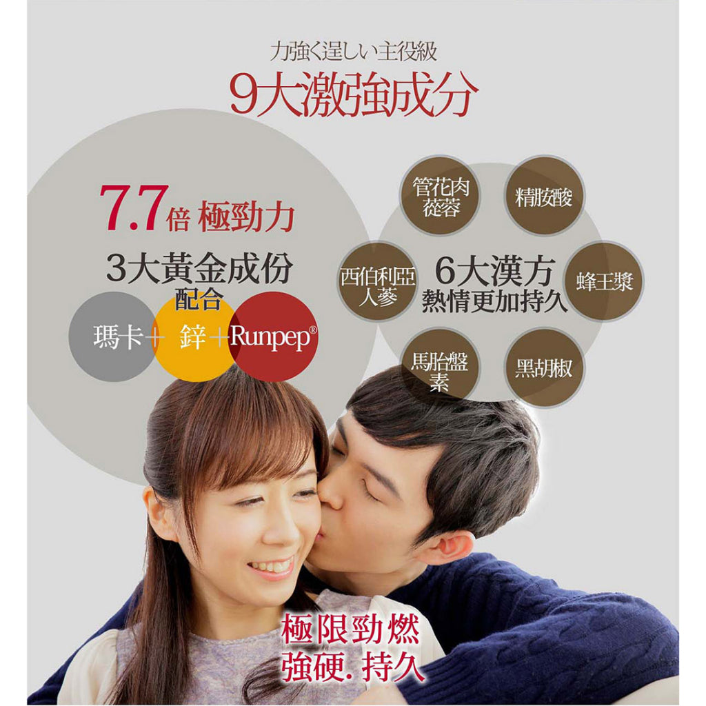 【IKOR醫珂】龍馬5000瑪卡膠囊 60粒/盒 日本製 馬卡+鋅 6種滋養強壯成份 MACA