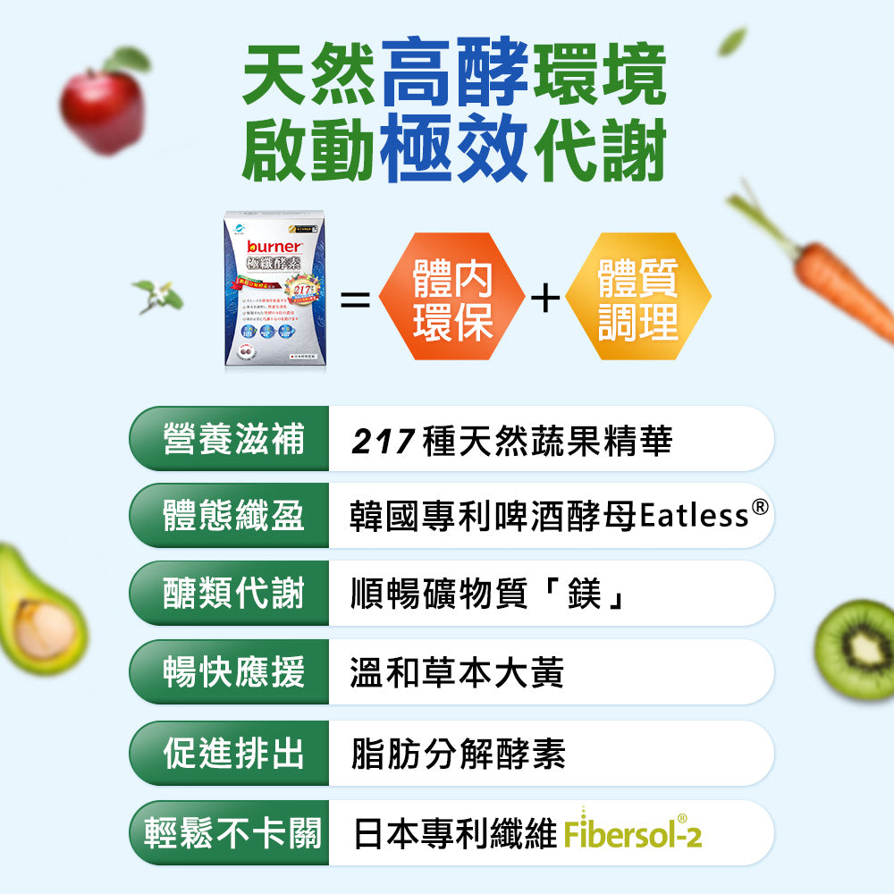 【船井生醫】burner倍熱 極纖酵素 36粒/盒 船井funcare 217種天然蔬果酵素 全素可食