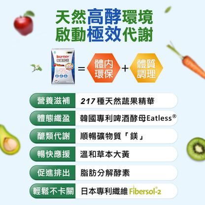 【船井生醫】burner倍熱 極纖酵素 36粒/盒 船井funcare 217種天然蔬果酵素 全素可食