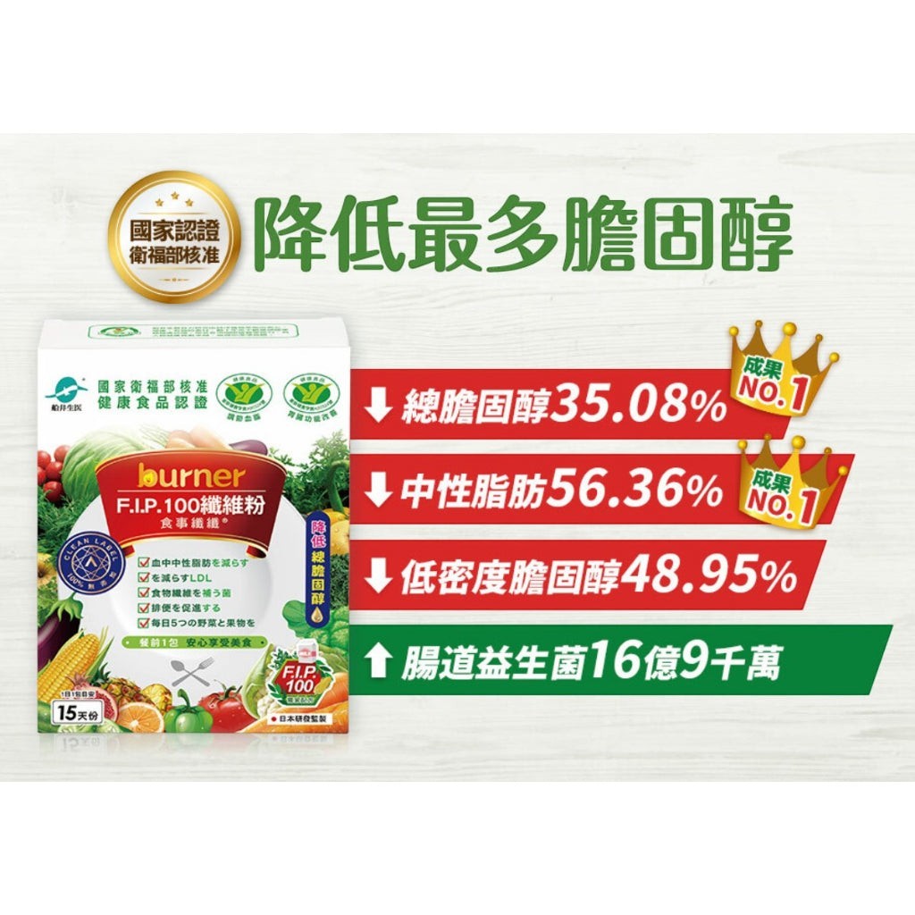 【船井生醫】burner食事纖纖 FIP100纖維粉 30入/盒 調節血脂 胃腸功能改善 調節血糖