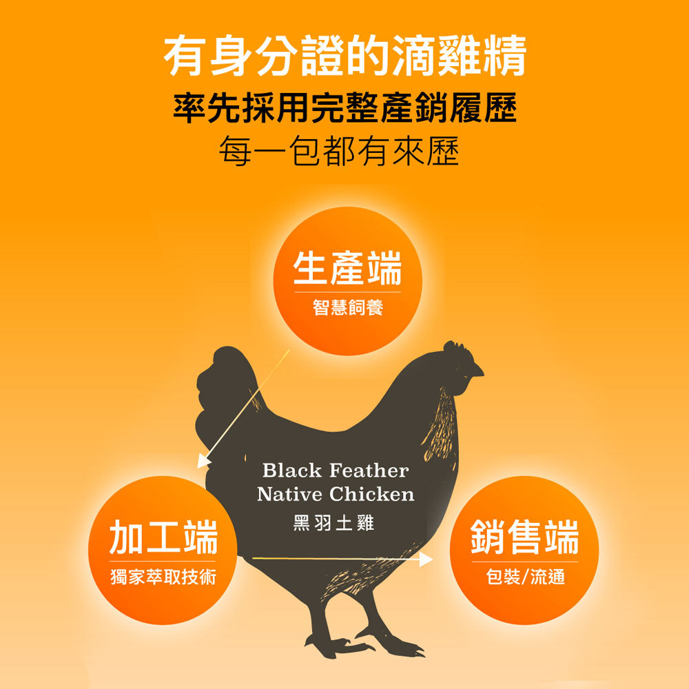 【享食尚】滴雞精 10入/盒 送禮 禮盒 常溫保存 享食尚滴雞精 滴雞精禮盒