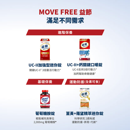 【Move Free益節】UC-II加鈣 關鍵口嚼錠 30錠/瓶 2合1行動力關鍵配方 維持行動力 雙效保養