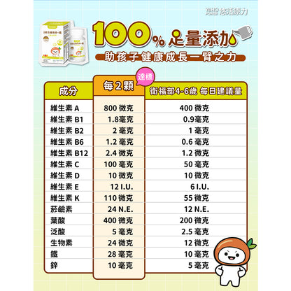 【悠活原力】小悠活兒童綜合維他命咀嚼錠 45粒/盒 精選13種營養素+2種礦物質 高生物利用率微膠囊化鐵