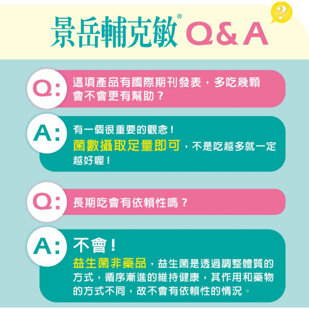 【景岳】輔克敏專利益生菌膠囊 120顆/盒 (限量加送30顆) 景岳輔克敏 多元專利菌株 幫助消化 調整體質
