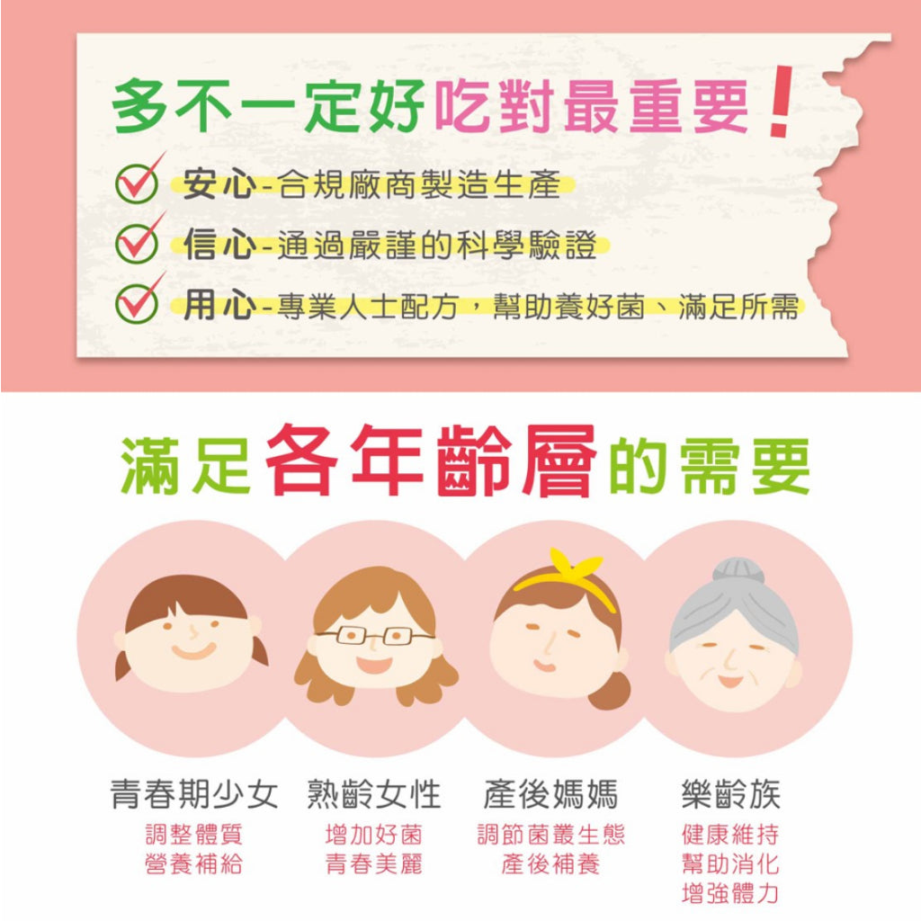 【景岳】婦樂寧益生菌膠囊 300顆/盒 獨家專利菌株 多效合一配方 女性私密保養 加強自淨能力 景岳婦樂寧