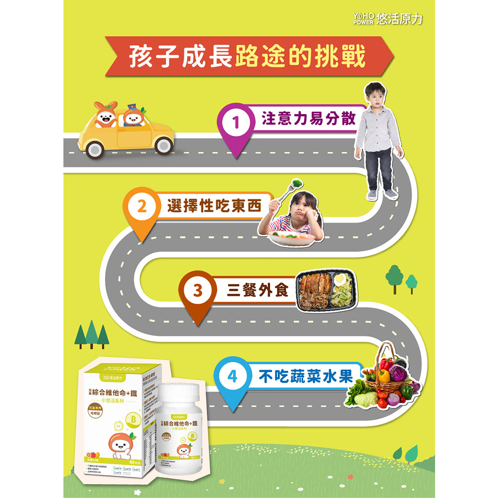 【悠活原力】小悠活兒童綜合維他命咀嚼錠 45粒/盒 精選13種營養素+2種礦物質 高生物利用率微膠囊化鐵