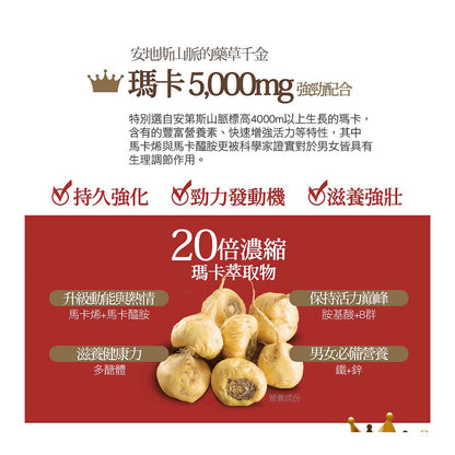 【IKOR醫珂】龍馬5000瑪卡膠囊 60粒/盒 日本製 馬卡+鋅 6種滋養強壯成份 MACA