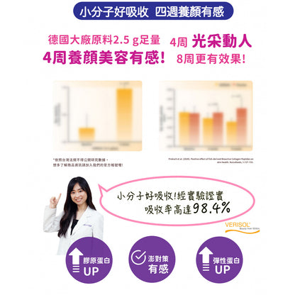 【安奕國際】緻漾 澎對策膠原蛋白粉 30包/盒 德國BCP活性膠原多肽 賽洛美 澎透滋養 蛋白聚糖
