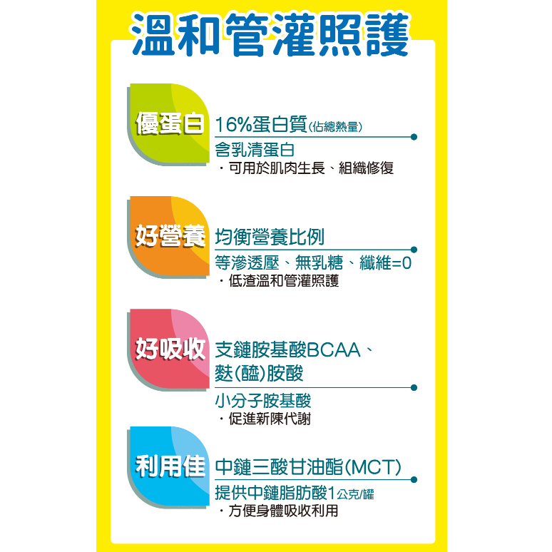 【補體素】低渣HN(完整均衡配方) 24罐箱購 送衛生紙1串 低渣配方 管灌適用 0纖維 0乳糖 金補體素