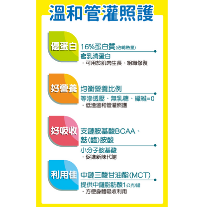 【補體素】低渣HN(完整均衡配方) 24罐箱購 送衛生紙1串 低渣配方 管灌適用 0纖維 0乳糖 金補體素