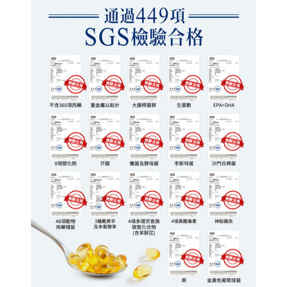 【船井生醫】健康純淨魚油(健康食品認證) 60顆/盒 衛福部核准 平衡健康 思緒集中 靈活清晰 黃金比例