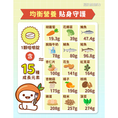 【悠活原力】小悠活兒童綜合維他命咀嚼錠 45粒/盒 精選13種營養素+2種礦物質 高生物利用率微膠囊化鐵