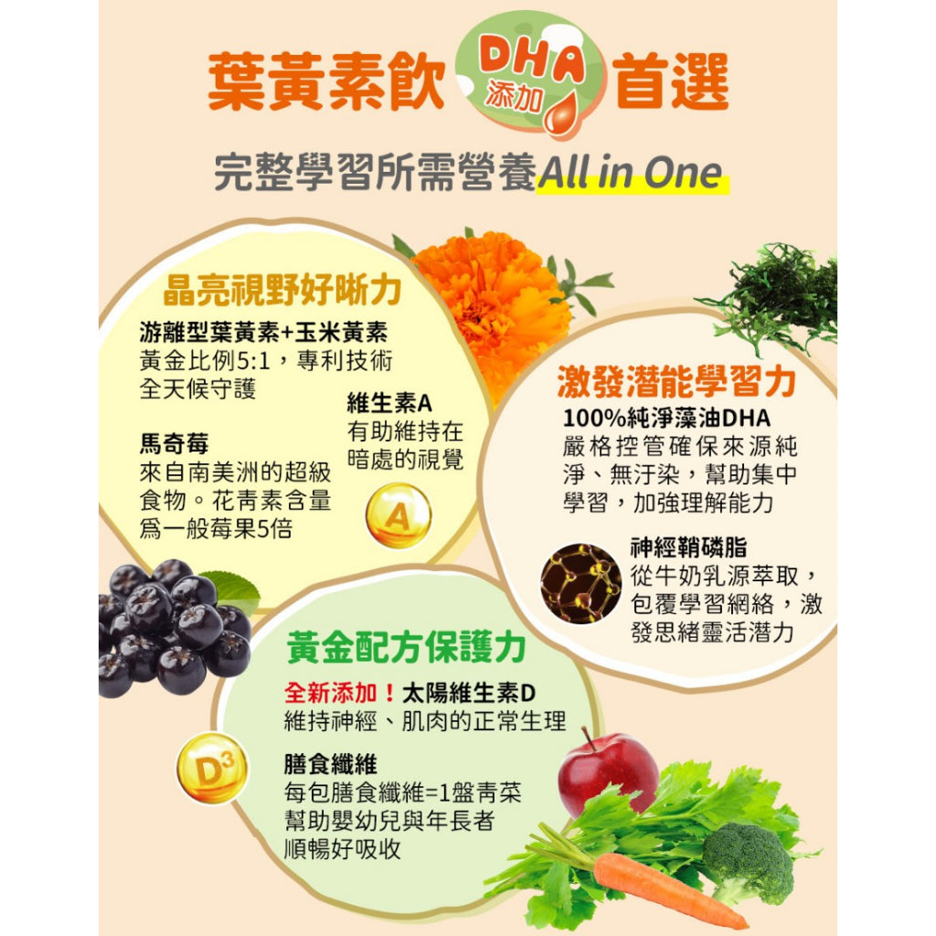 【船井生醫】3C葉黃素飲(DHA添加) 10入/盒 1歲以上適用 添加維生素D 游離型葉黃素 營養師監製配方