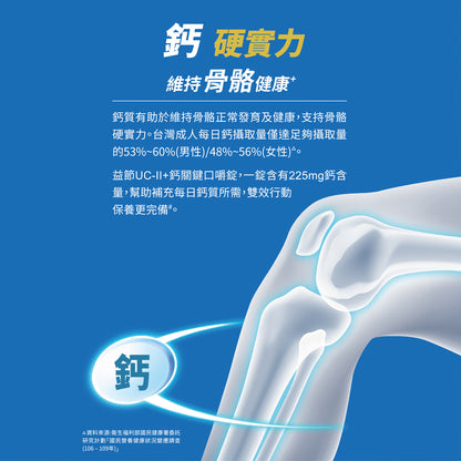 【Move Free益節】UC-II加鈣 關鍵口嚼錠 30錠/瓶 2合1行動力關鍵配方 維持行動力 雙效保養