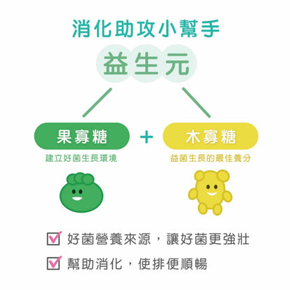 【景岳】輔克敏專利益生菌膠囊 120顆/盒 (限量加送30顆) 景岳輔克敏 多元專利菌株 幫助消化 調整體質