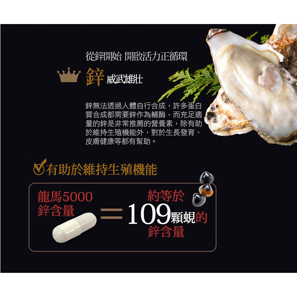 【IKOR醫珂】龍馬5000瑪卡膠囊 60粒/盒 日本製 馬卡+鋅 6種滋養強壯成份 MACA