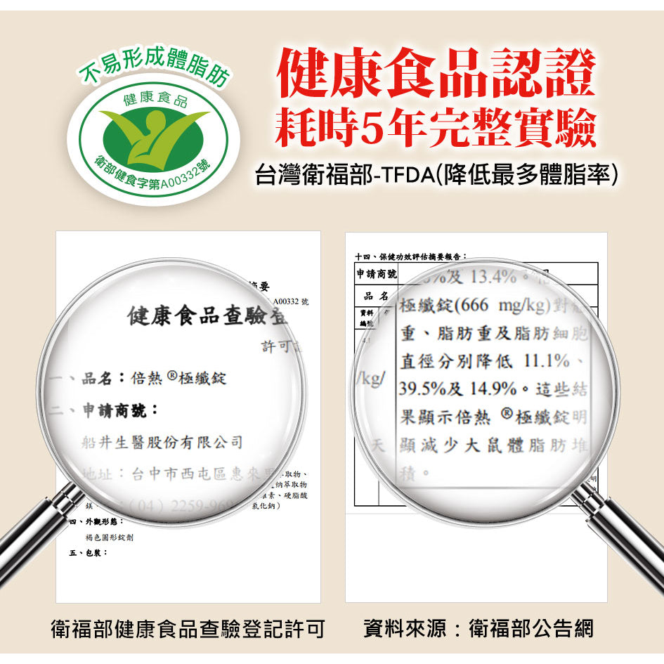 【船井生醫】burner倍熱 極纖錠(衛福部核准健康食品) 60顆/盒 國家健字號認證 船井funcare