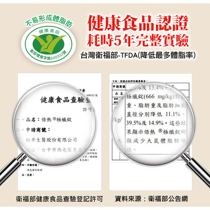 【船井生醫】burner倍熱 極纖錠(衛福部核准健康食品) 60顆/盒 國家健字號認證 船井funcare