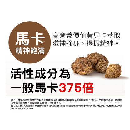 【享食尚】黃金組合甘甘好膠囊 30粒/盒 白蔘護肝 健康食品認證 國家護肝認證 黃鐙輝代言 薑黃 馬卡 B群